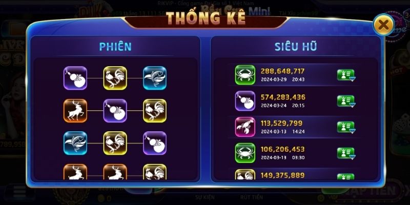 Tiết Lộ Cách Chơi Bầu Cua Rikvip Chắc Thắng Từ Cao Thủ - COHUFE.FUN