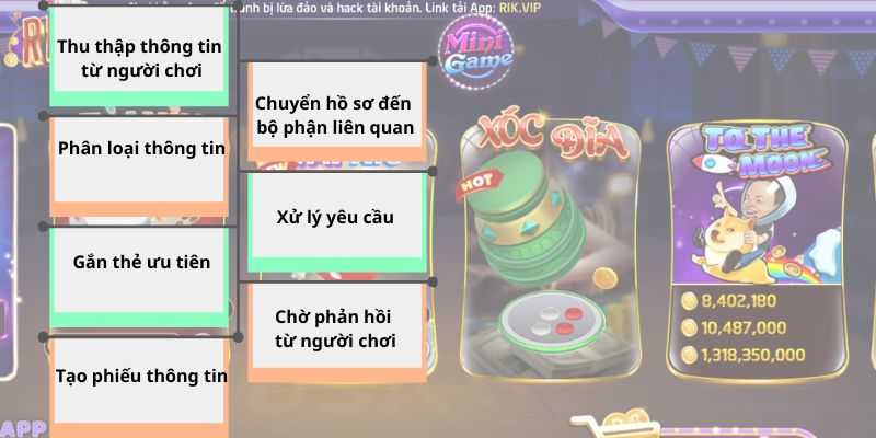 Cách Liên Hệ RIKVIP Nhanh Chóng Cho Người Chơi Mới - COHUFE.FUN