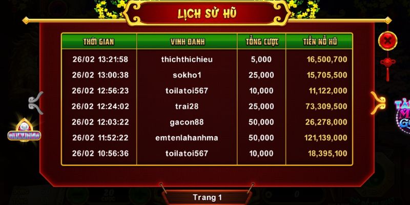 Xin Xăm Rikvip - Biến Thể Độc Đáo, Tăng Cường Trải Nghiệm - COHUFE.FUN
